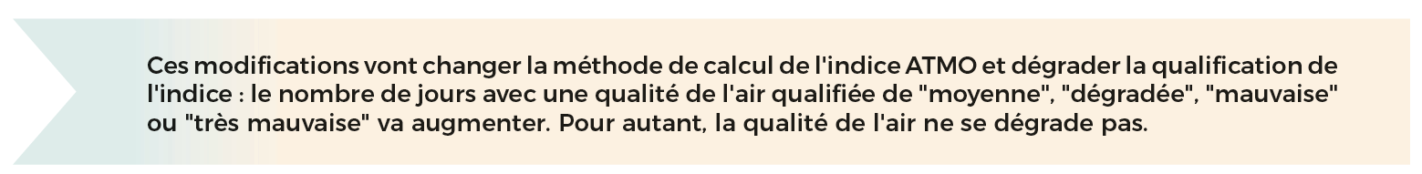 Quelles conséquences?