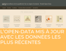 opendata