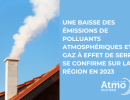 Une baisse des émissions de polluants atmosphériques et gaz à effet de serre se confirme sur la région en 2023